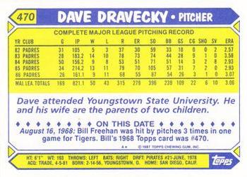 1987 Topps - Collector's Edition (Tiffany) #470 Dave Dravecky Back