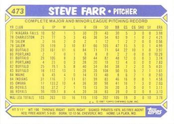 1987 Topps - Collector's Edition (Tiffany) #473 Steve Farr Back