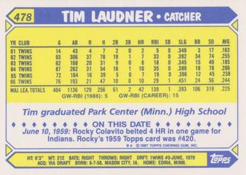 1987 Topps - Collector's Edition (Tiffany) #478 Tim Laudner Back