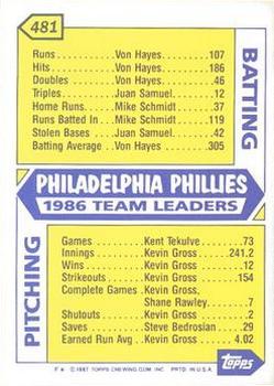 1987 Topps - Collector's Edition (Tiffany) #481 Phillies Leaders Back