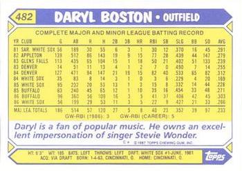 1987 Topps - Collector's Edition (Tiffany) #482 Daryl Boston Back