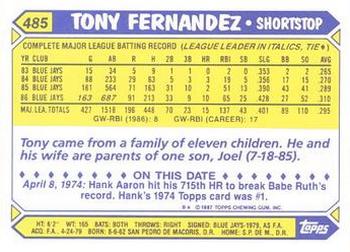 1987 Topps - Collector's Edition (Tiffany) #485 Tony Fernandez Back