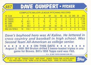 1987 Topps - Collector's Edition (Tiffany) #487 Dave Gumpert Back