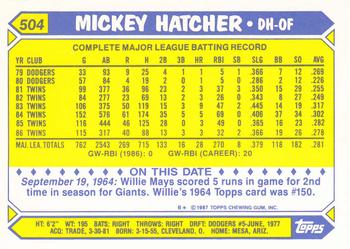 1987 Topps - Collector's Edition (Tiffany) #504 Mickey Hatcher Back
