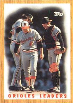 1987 Topps - Collector's Edition (Tiffany) #506 Orioles Leaders Front