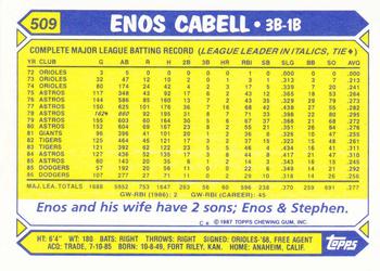1987 Topps - Collector's Edition (Tiffany) #509 Enos Cabell Back