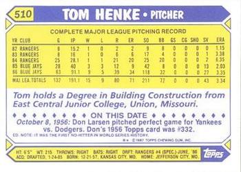 1987 Topps - Collector's Edition (Tiffany) #510 Tom Henke Back