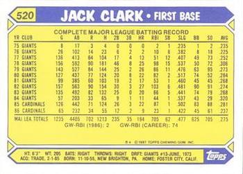 1987 Topps - Collector's Edition (Tiffany) #520 Jack Clark Back