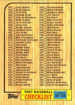 1987 Topps - Collector's Edition (Tiffany) #522 Checklist: 397-528 Front