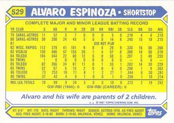 1987 Topps - Collector's Edition (Tiffany) #529 Alvaro Espinoza Back