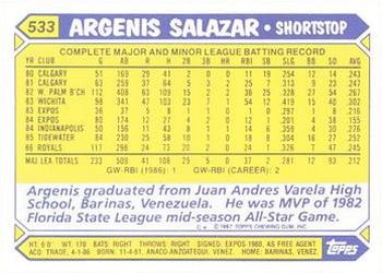 1987 Topps - Collector's Edition (Tiffany) #533 Argenis Salazar Back