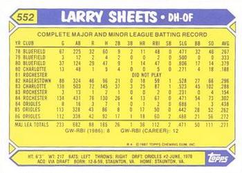 1987 Topps - Collector's Edition (Tiffany) #552 Larry Sheets Back