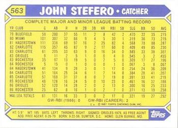 1987 Topps - Collector's Edition (Tiffany) #563 John Stefero Back