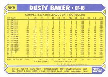 1987 Topps - Collector's Edition (Tiffany) #565 Dusty Baker Back