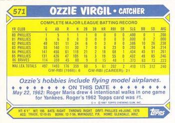 1987 Topps - Collector's Edition (Tiffany) #571 Ozzie Virgil Back