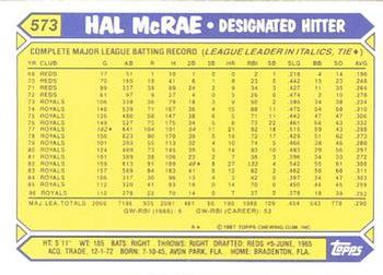 1987 Topps - Collector's Edition (Tiffany) #573 Hal McRae Back