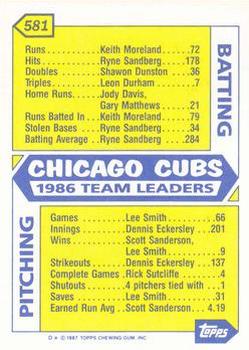 1987 Topps - Collector's Edition (Tiffany) #581 Cubs Leaders Back