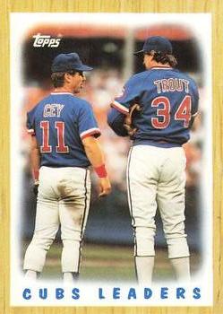 1987 Topps - Collector's Edition (Tiffany) #581 Cubs Leaders Front