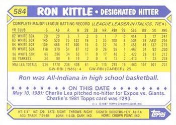 1987 Topps - Collector's Edition (Tiffany) #584 Ron Kittle Back