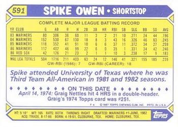 1987 Topps - Collector's Edition (Tiffany) #591 Spike Owen Back