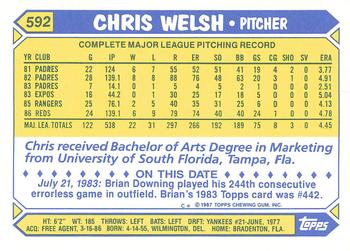 1987 Topps - Collector's Edition (Tiffany) #592 Chris Welsh Back