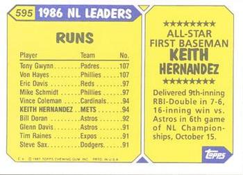 1987 Topps - Collector's Edition (Tiffany) #595 Keith Hernandez Back