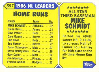 1987 Topps - Collector's Edition (Tiffany) #597 Mike Schmidt Back