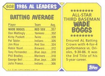 1987 Topps - Collector's Edition (Tiffany) #608 Wade Boggs Back
