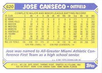 1987 Topps - Collector's Edition (Tiffany) #620 Jose Canseco Back