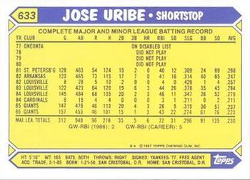 1987 Topps - Collector's Edition (Tiffany) #633 Jose Uribe Back