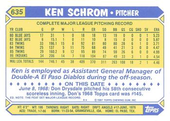 1987 Topps - Collector's Edition (Tiffany) #635 Ken Schrom Back