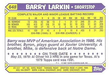 1987 Topps - Collector's Edition (Tiffany) #648 Barry Larkin Back