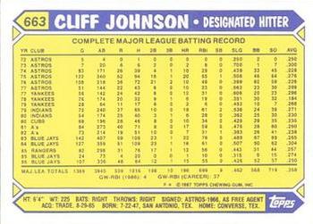 1987 Topps - Collector's Edition (Tiffany) #663 Cliff Johnson Back