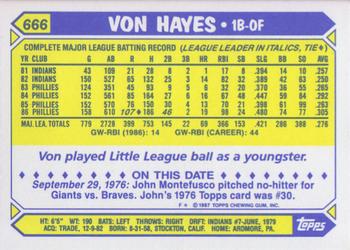 1987 Topps - Collector's Edition (Tiffany) #666 Von Hayes Back