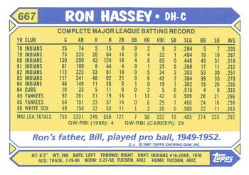 1987 Topps - Collector's Edition (Tiffany) #667 Ron Hassey Back