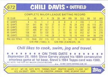 1987 Topps - Collector's Edition (Tiffany) #672 Chili Davis Back