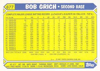 1987 Topps - Collector's Edition (Tiffany) #677 Bob Grich Back