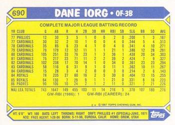 1987 Topps - Collector's Edition (Tiffany) #690 Dane Iorg Back