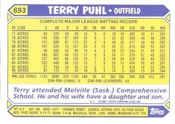 1987 Topps - Collector's Edition (Tiffany) #693 Terry Puhl Back