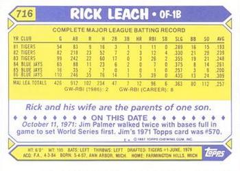1987 Topps - Collector's Edition (Tiffany) #716 Rick Leach Back