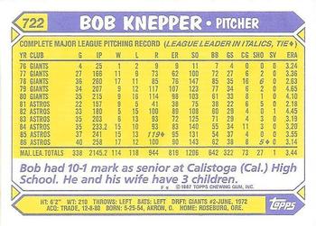 1987 Topps - Collector's Edition (Tiffany) #722 Bob Knepper Back