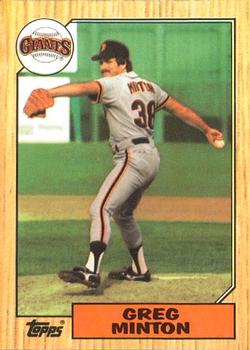 1987 Topps - Collector's Edition (Tiffany) #724 Greg Minton Front