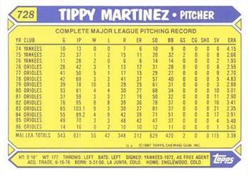1987 Topps - Collector's Edition (Tiffany) #728 Tippy Martinez Back