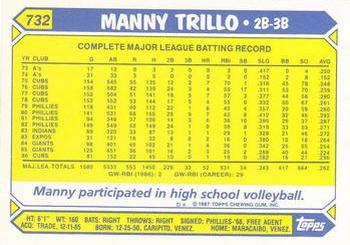 1987 Topps - Collector's Edition (Tiffany) #732 Manny Trillo Back