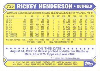 1987 Topps - Collector's Edition (Tiffany) #735 Rickey Henderson Back