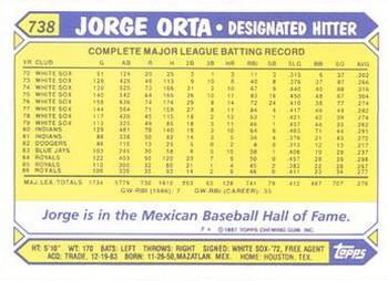 1987 Topps - Collector's Edition (Tiffany) #738 Jorge Orta Back