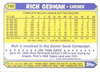 1987 Topps - Collector's Edition (Tiffany) #740 Rich Gedman Back