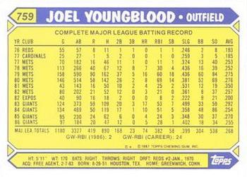 1987 Topps - Collector's Edition (Tiffany) #759 Joel Youngblood Back