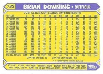 1987 Topps - Collector's Edition (Tiffany) #782 Brian Downing Back