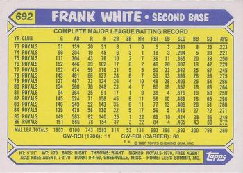 1987 Topps - Collector's Edition (Tiffany) #692 Frank White Back